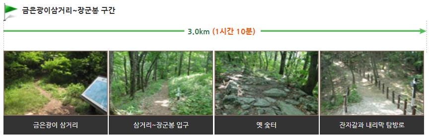 주왕산 월외 코스