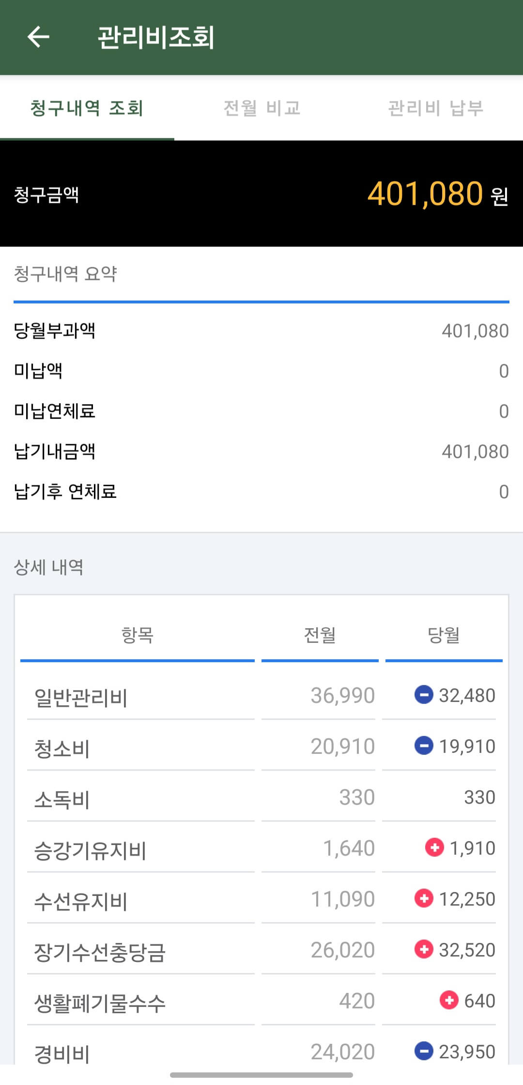 2자녀 다자녀 도시가스 할인 및 수도요금 할인 신청