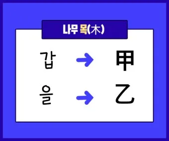 갑을병정 무기경신임계 뜻과 한자 색깔 자료집_3