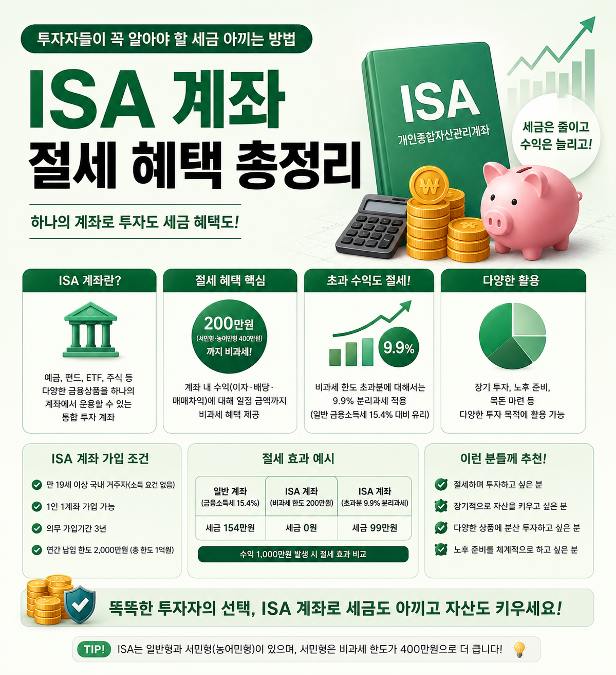 ISA 계좌 절세 혜택 총정리, 투자자들이 꼭 알아야 할 세금 아끼는 방법
