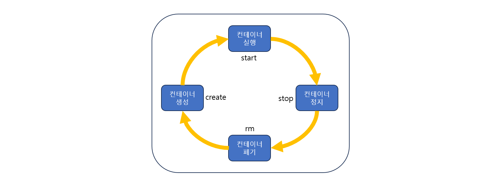 article thumbnail image