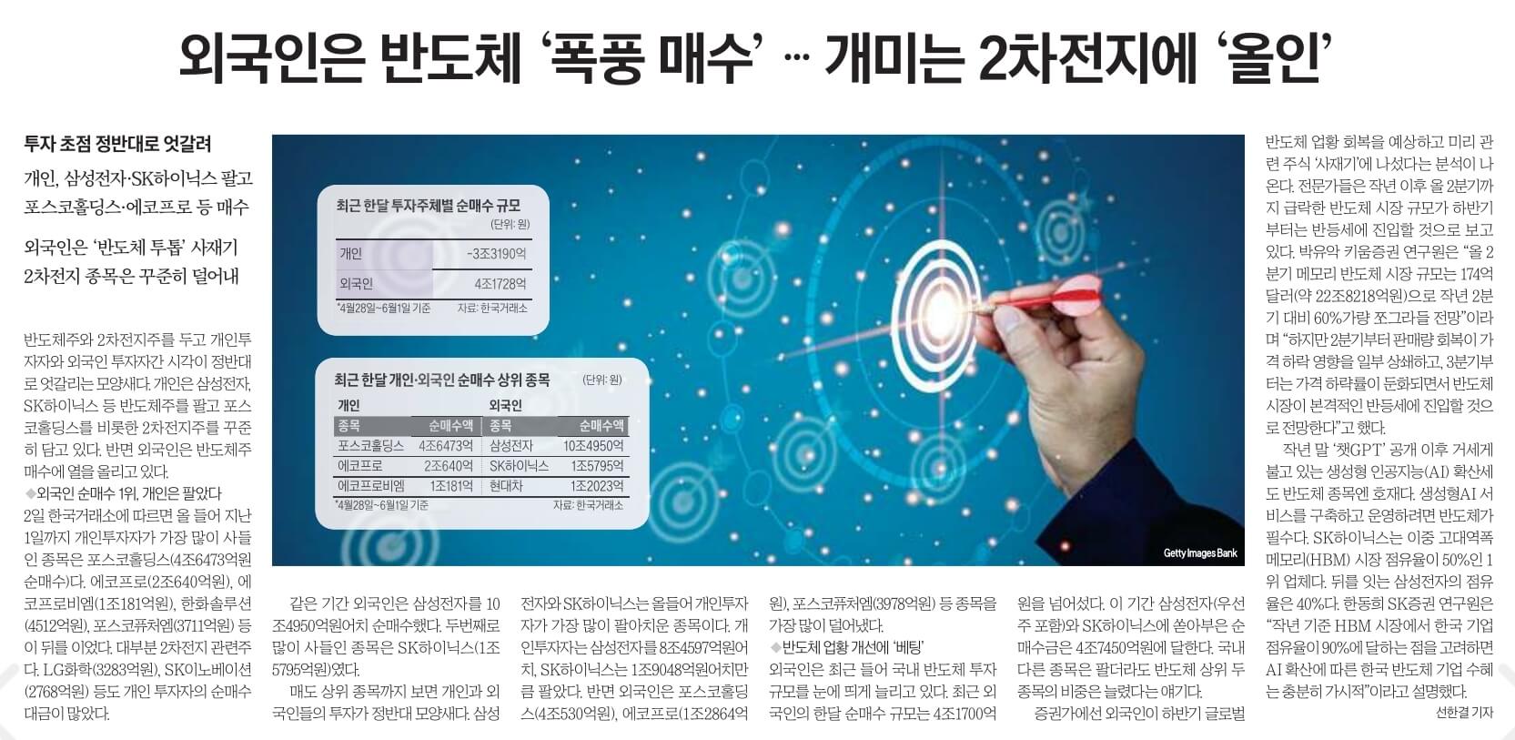 6월 7일 수 신문스크랩111