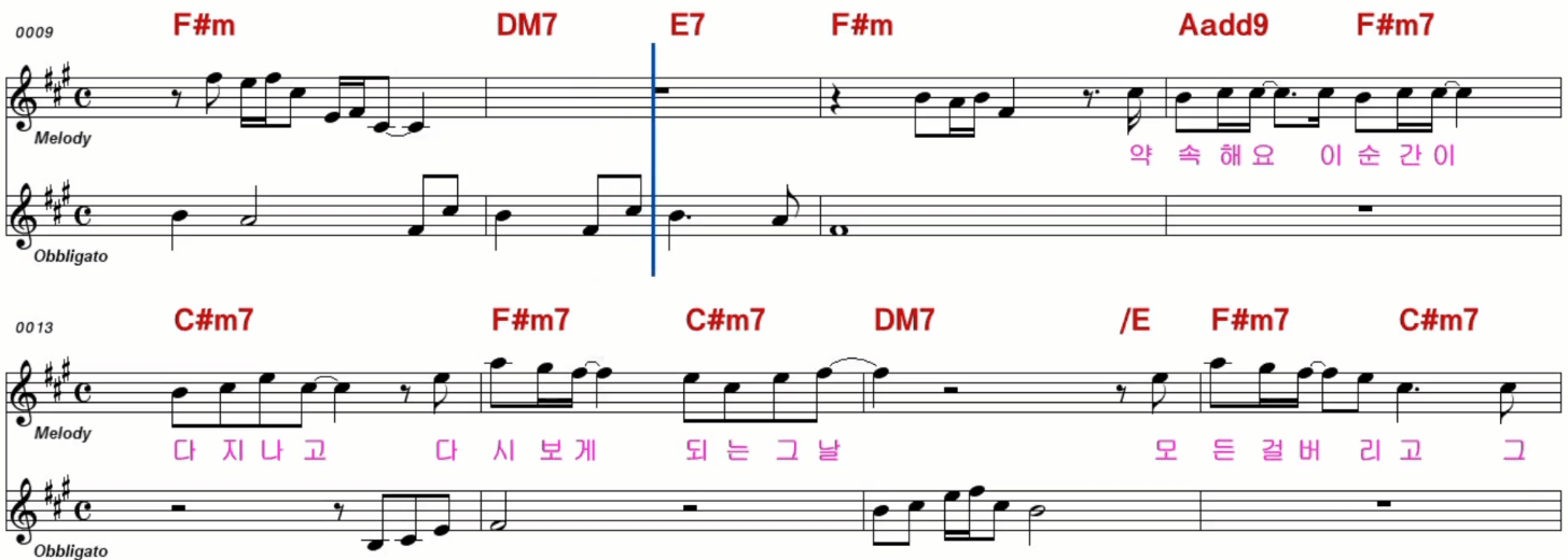 이선희 인연 악보