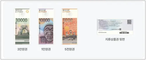 온누리 상품권 지류