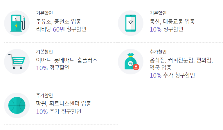 굿데이올림카드 주유 통신비 마트 할인 카드