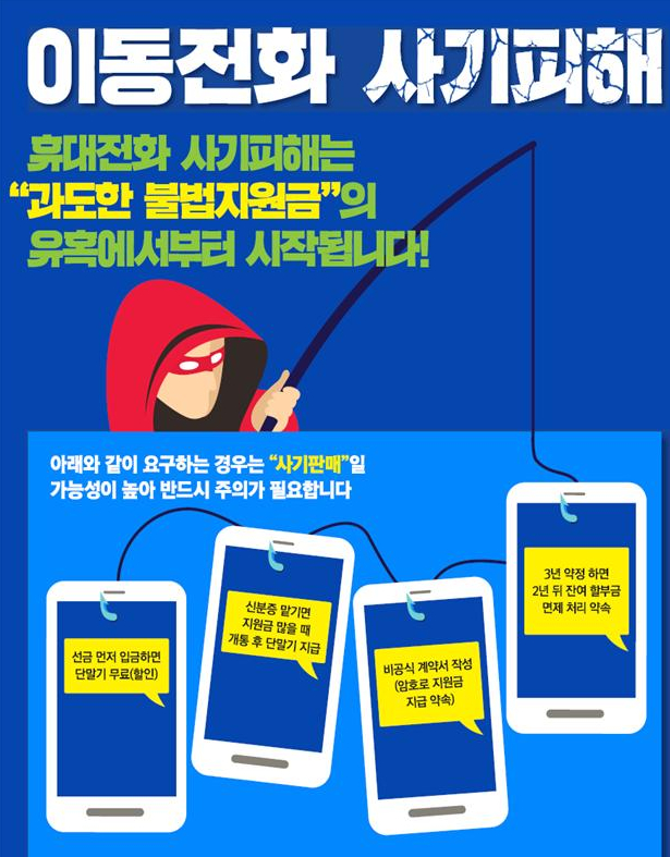 단통법 후불페이백 피해사례 예방법 이동전화 먹튀 공시지원금 개인정보보호