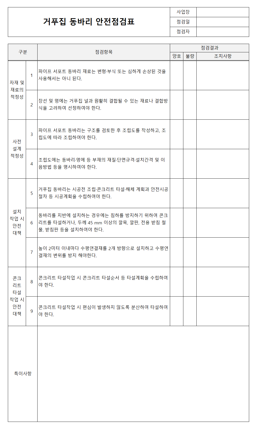 거푸집 동바리 안전점검표