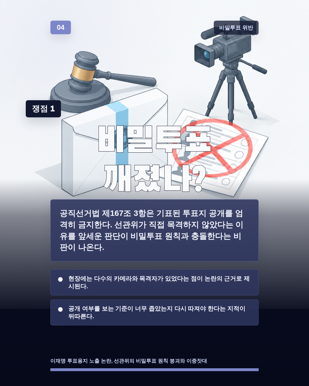 비밀투표 깨졌나?
