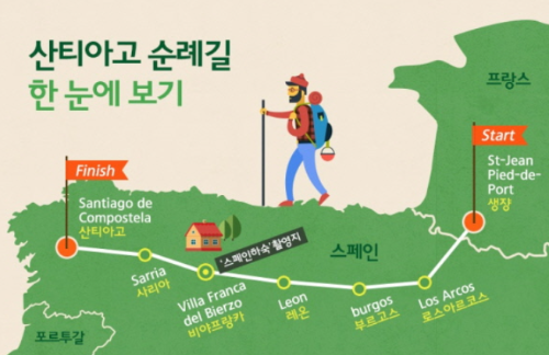 산티아고 순례길