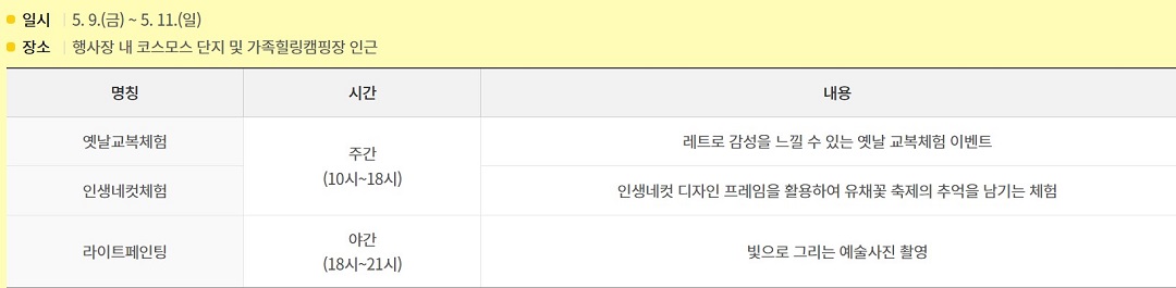 2025 구리 한강시민공원 유채꽃 축제
