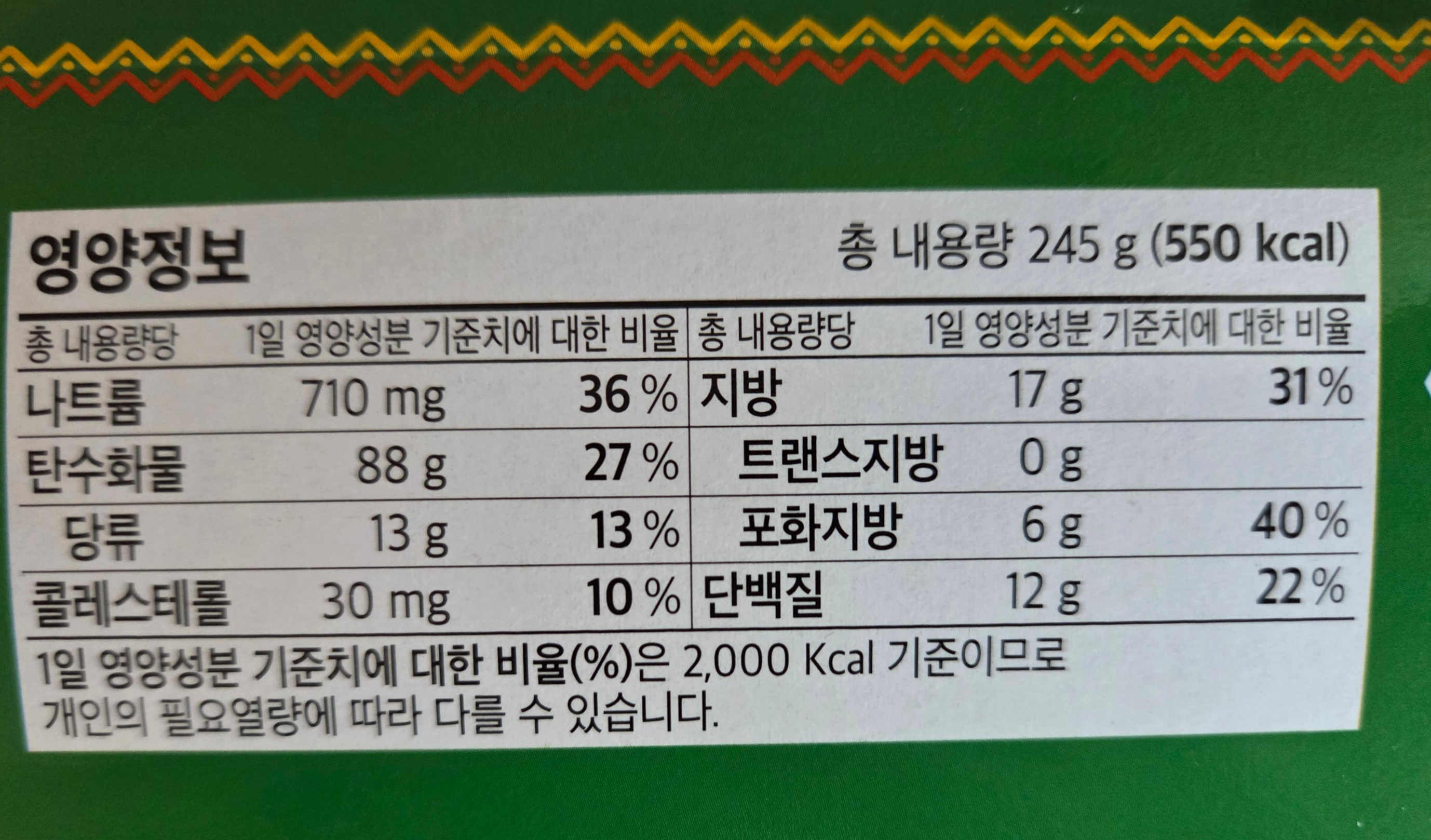 GS25 풀드포크 타코 샐러드 영양정보표 나트륨 710mg과 단백질 12g 등 성분 표시