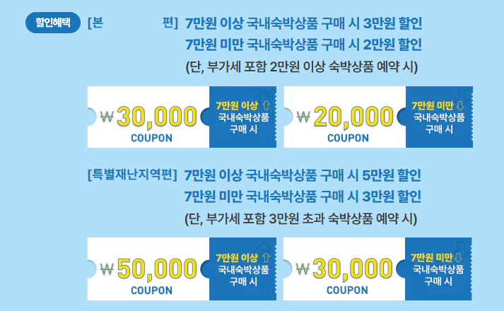 숙박 세일 페스타 쿠폰