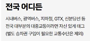 경기패스 신청하기 / 혜택 및 K패스와의 차이점