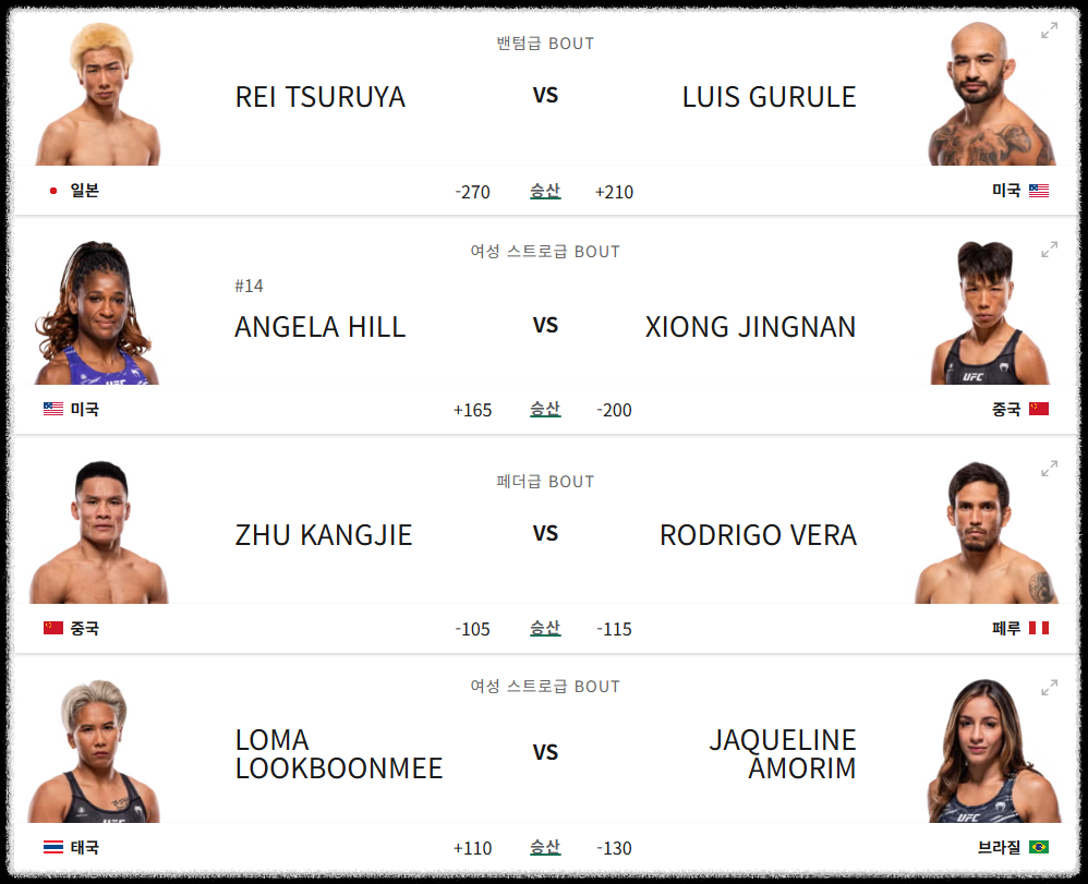 UFC Fight Night 277