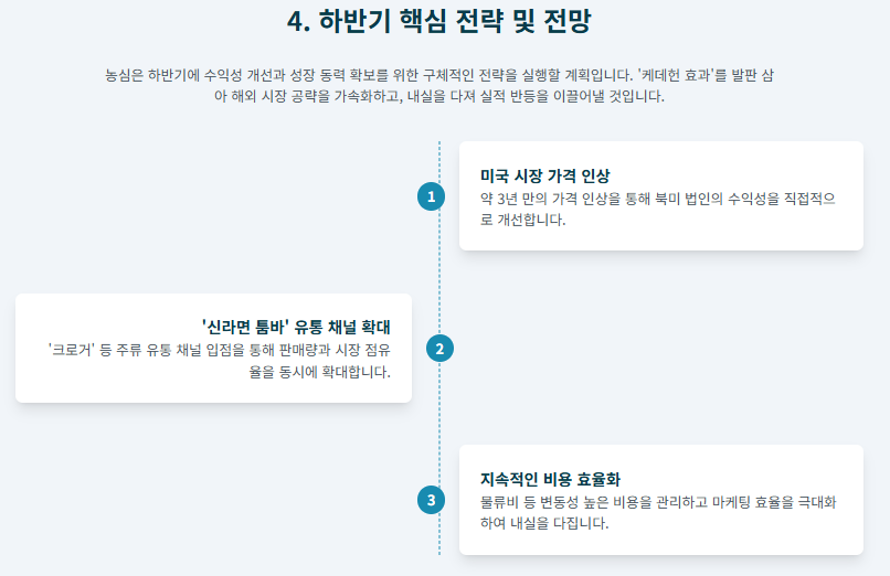 역대급 콜라보 터졌다! K-콘텐츠가 낳은 기적 농심, ‘면비디아’로 거듭날까?