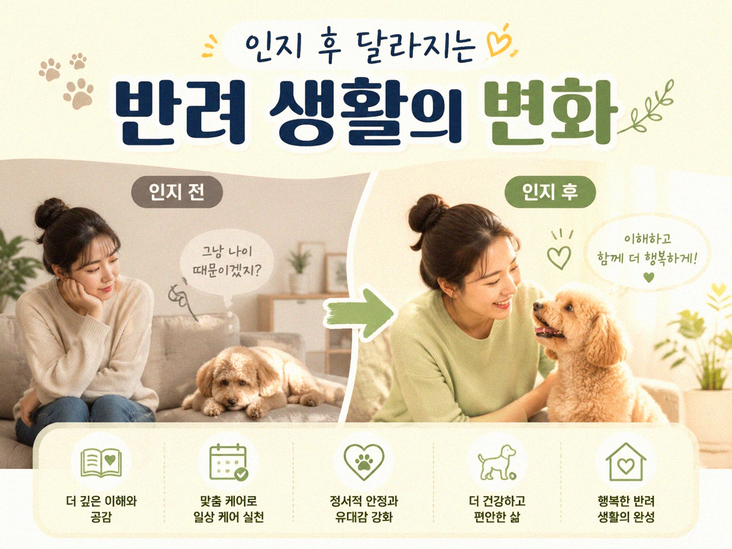 반려동물 분리 불안 증상, 알아차리면 뭐가 달라질까