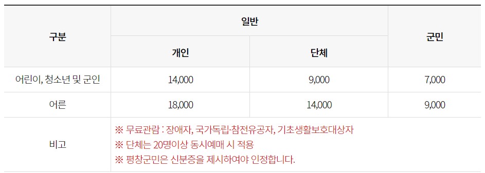 평창 백룡동굴 예약하기 홈페이지(생태체험학습장)