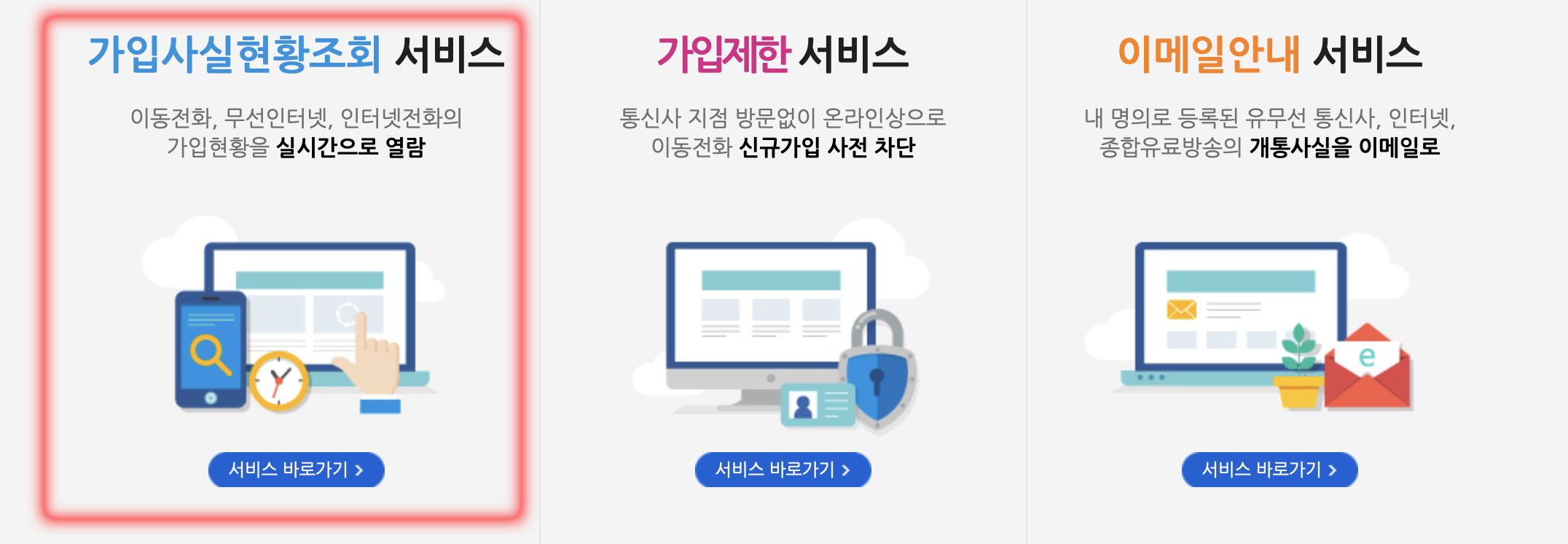 가입사싱현황조회