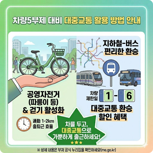 차량5부제 대비 대중교통 활용 방법 안내