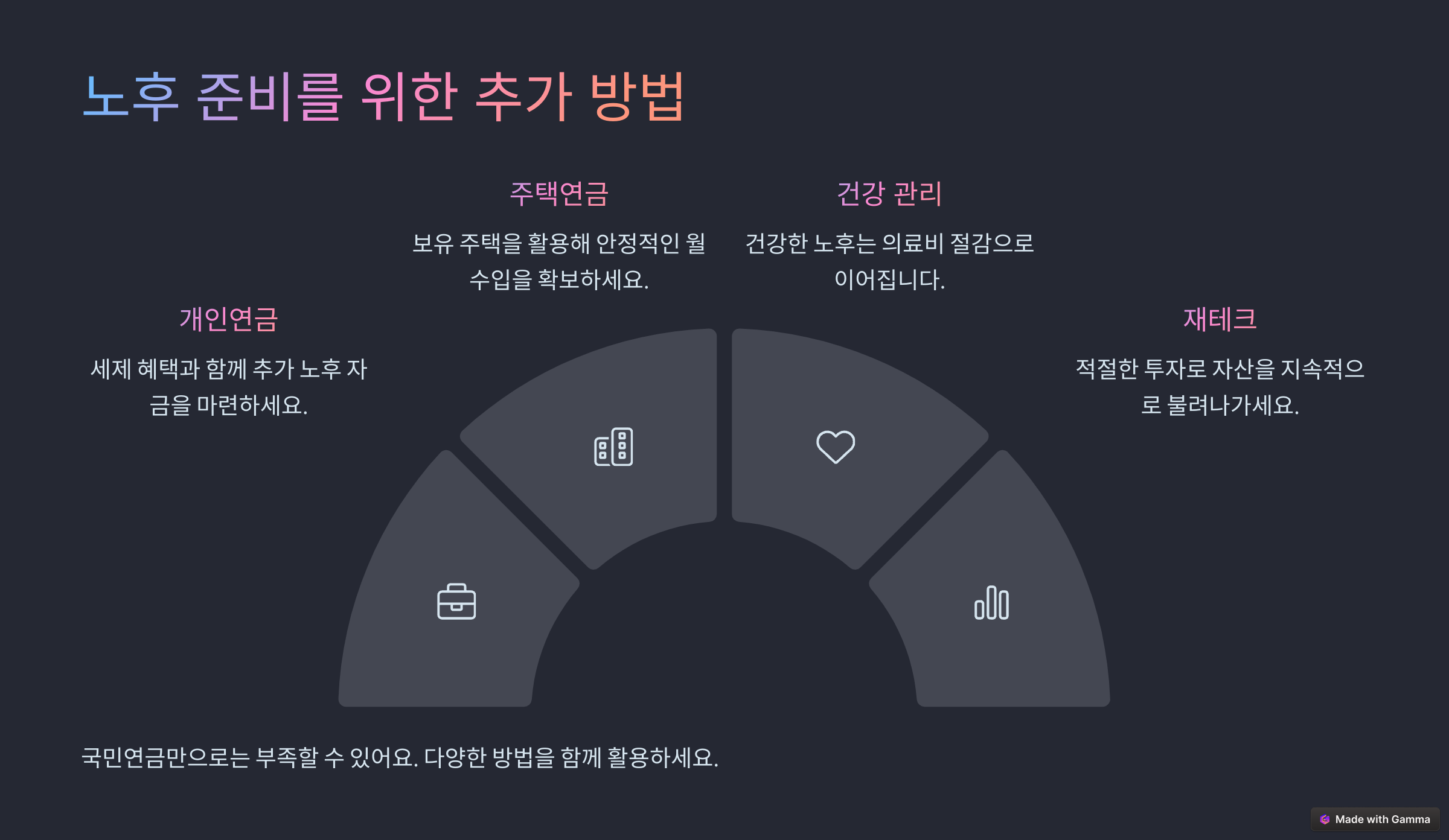 국민연금 언제부터 받을 수 있나? 수령 시기 완벽 정리-9