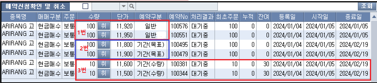 주식 예약매수 예약매도 주문 방법 3가지와 유의사항
