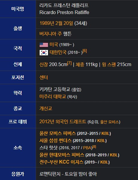 라건아 프로필