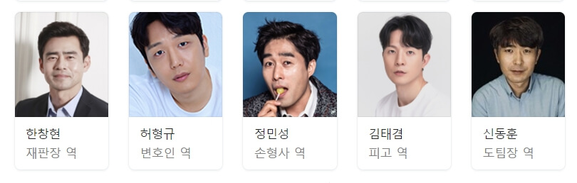 영화 경관의 피 출연자
