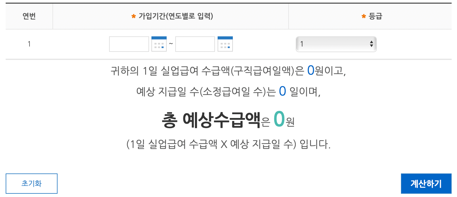 자영업자-실업급여-계산