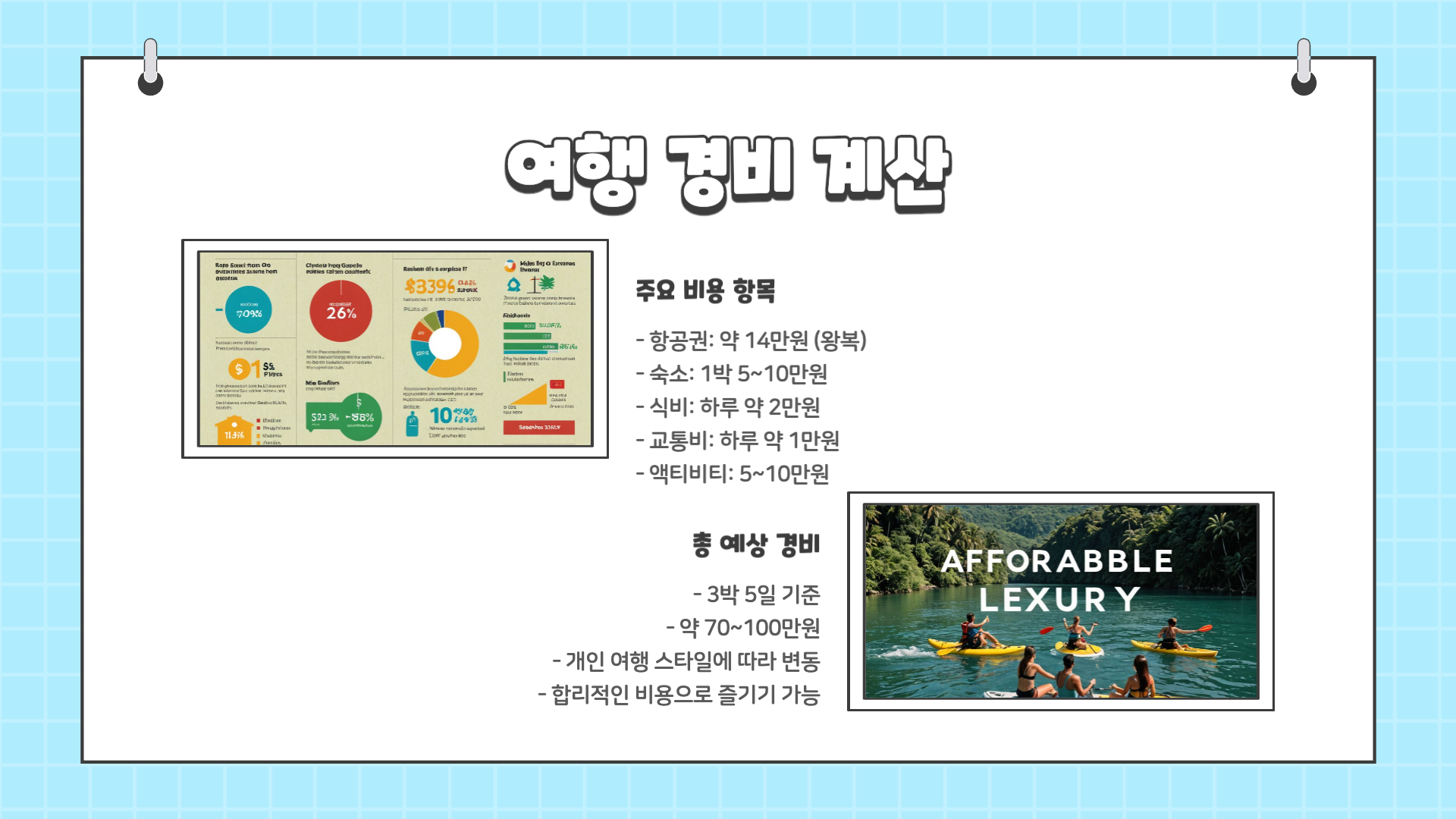 필리핀 클락 여행