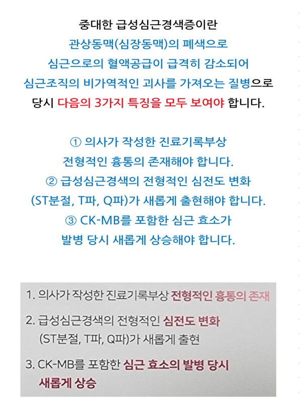 중대한 급성심근경색증이란