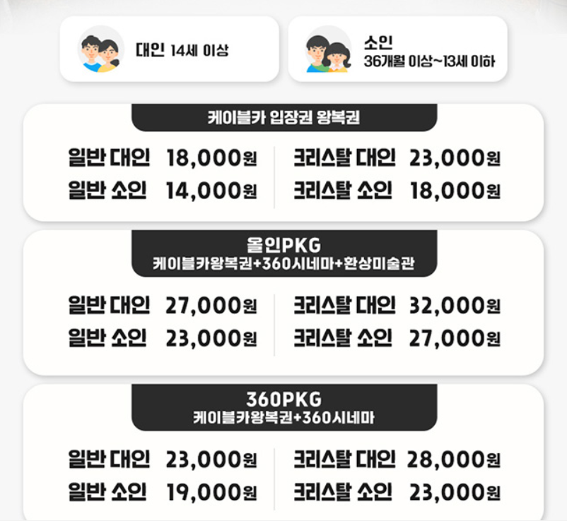 청풍호 케이블카