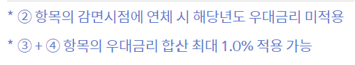 신한은행 햇살론뱅크