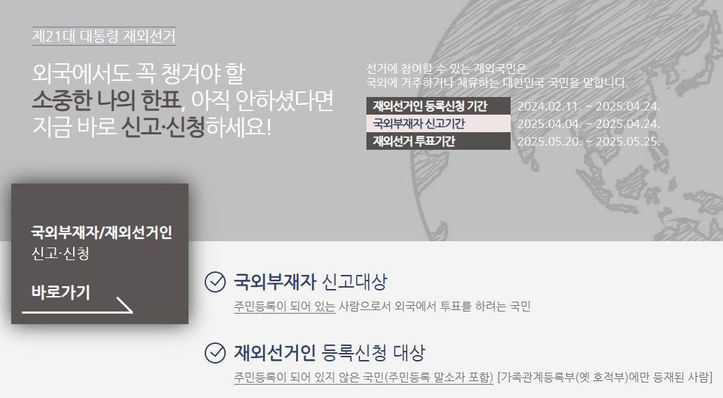 국외부재자 선거방법