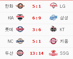 9.18일(일) 경기결과