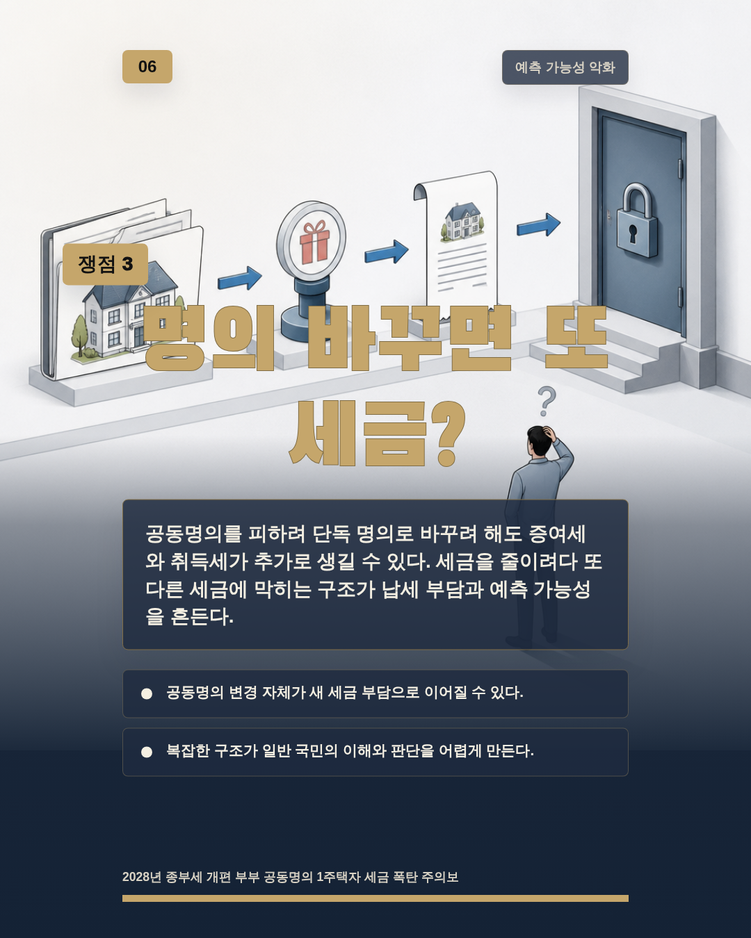 명의 바꾸면 또 세금?