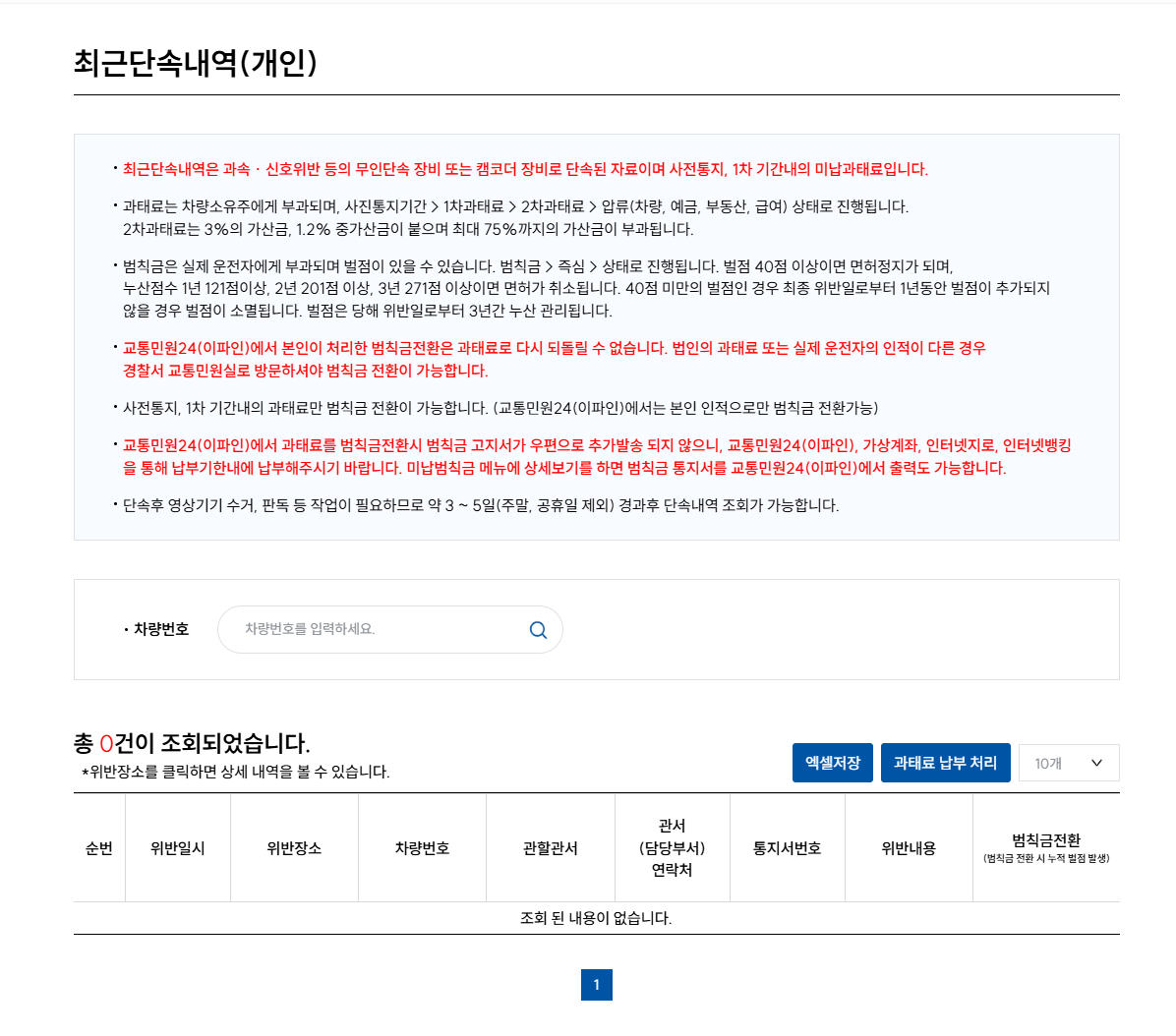 속도위반과태료