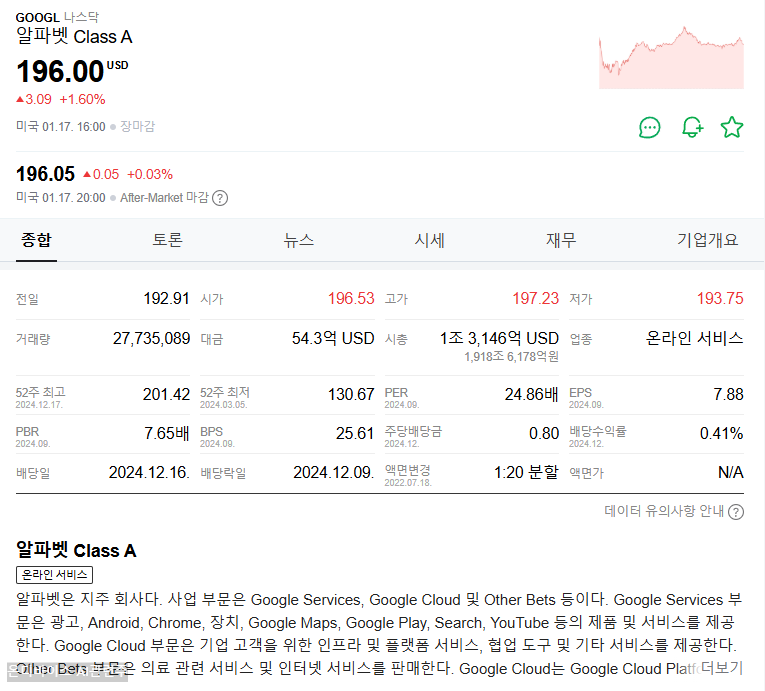 구글 주가 확인