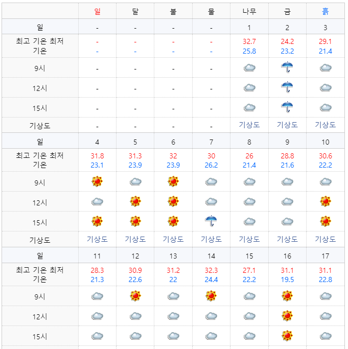 2022년 9월 도쿄