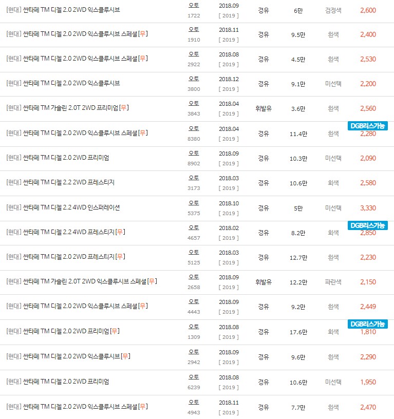 2018년식 싼타페TM 중고차 시세