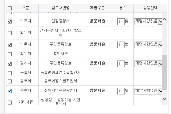 셀프등기하는방법 완성판 3탄42
