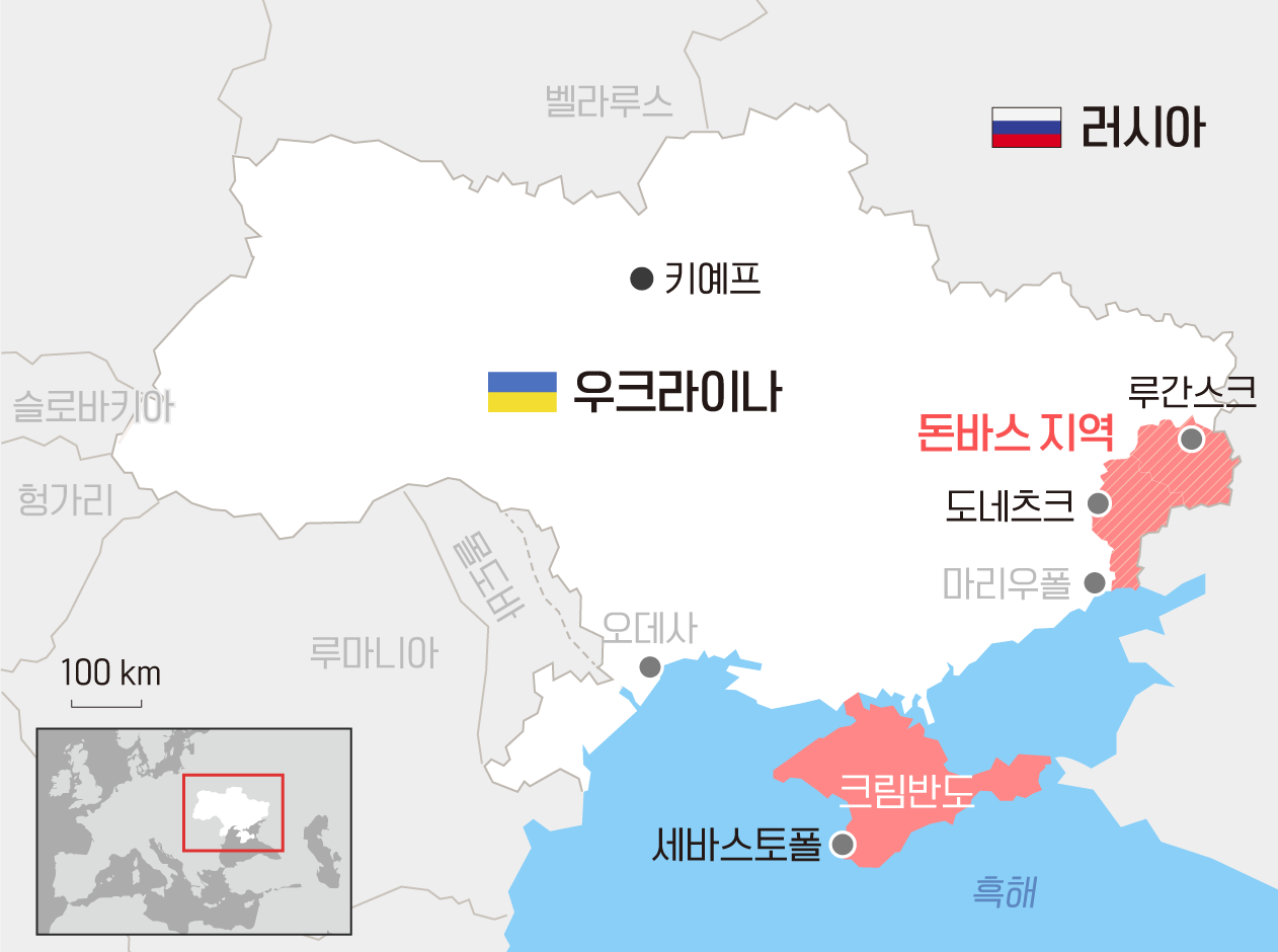 러시아우크라이나