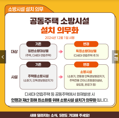 2025무주택청약