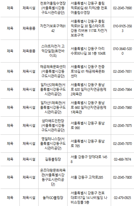 강동구 문화누리카드 사용처