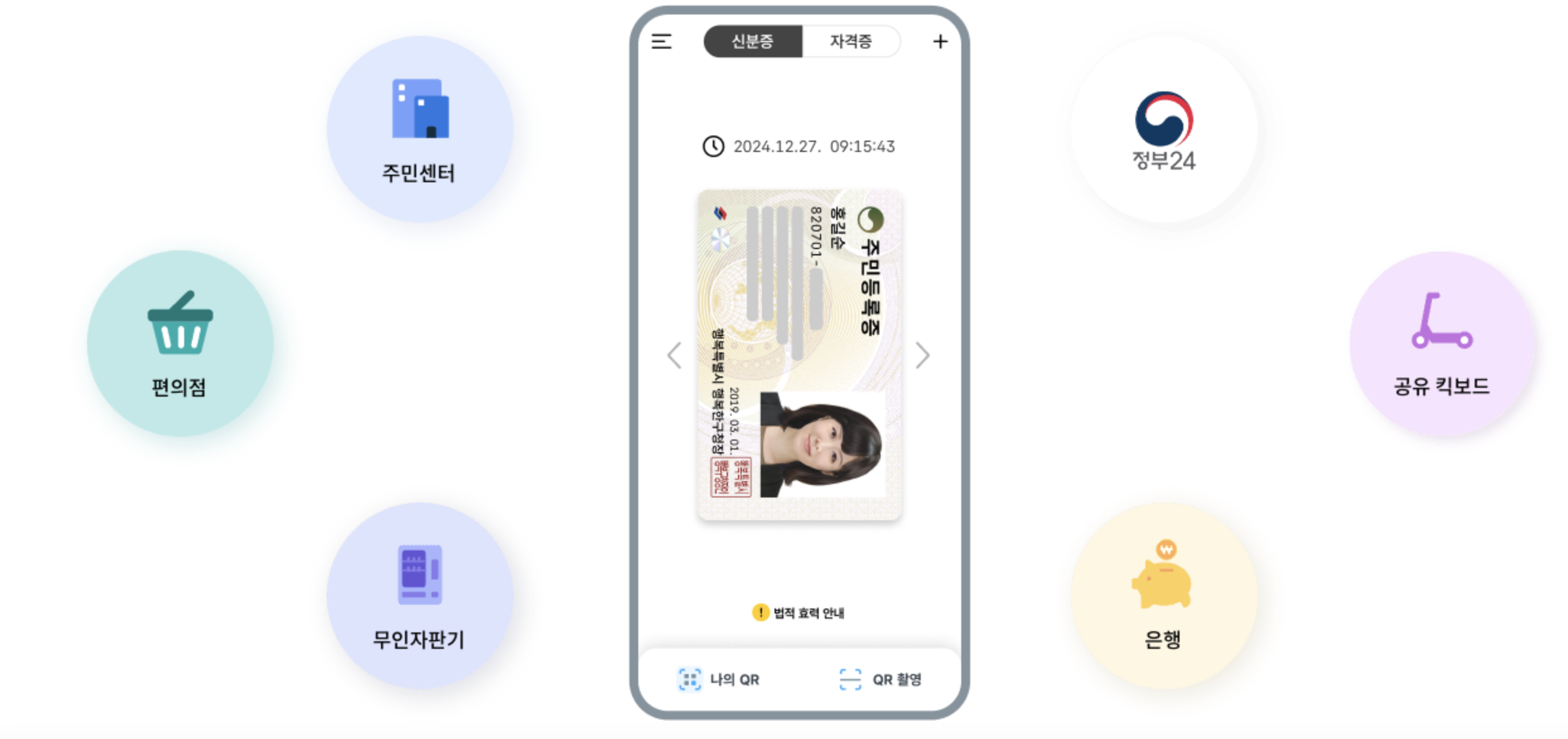 모바일 주민등록증 활용법 관련 사진