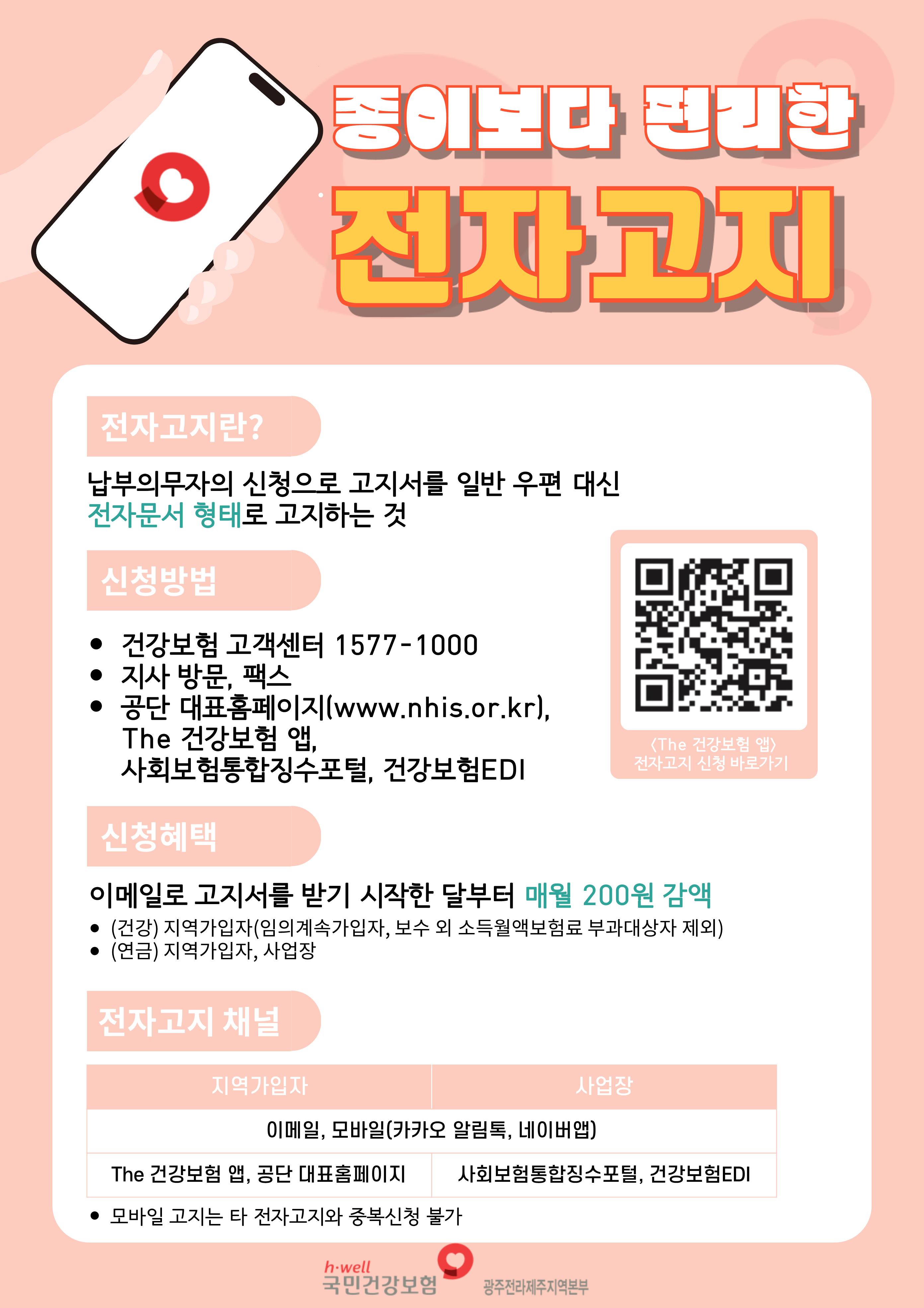 Alt 속성 문제 해결 설명 이미지