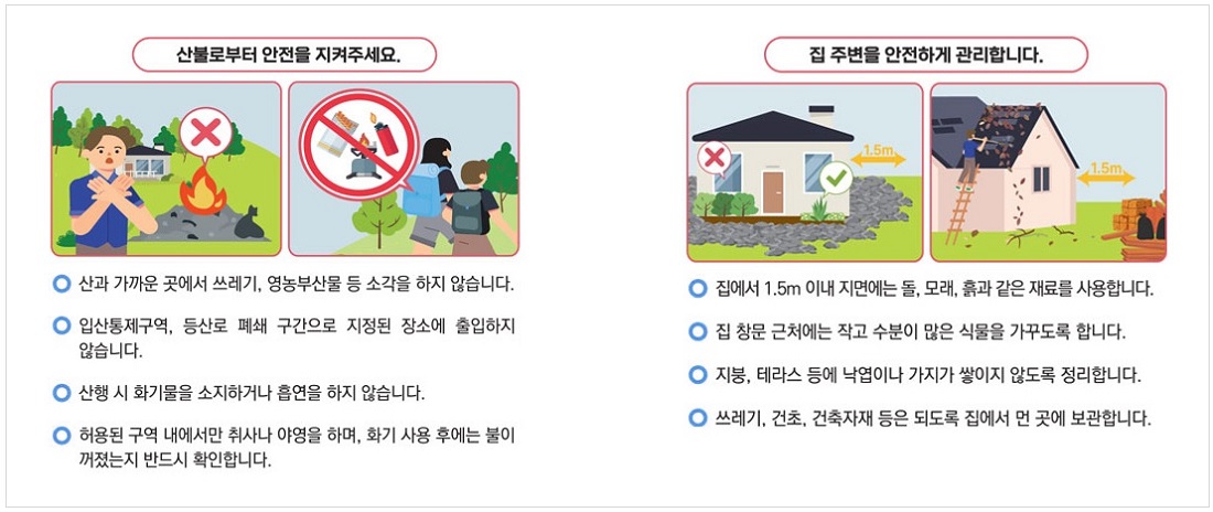 경남 함양 산불