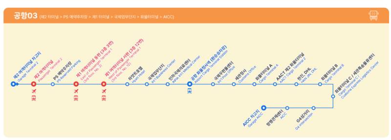 인천공항 셔틀버스
