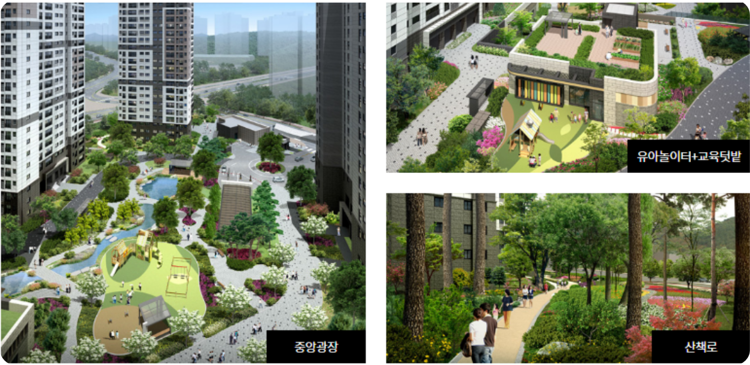 과천 지식정보타운 무순위 5세대 (줍줍? No!) 청약 정보 (세대수, 청약 자격, 청약 방법 등), 과천 푸르지오 오르투스, 과천 제이드 자이, 과천 르센토 데시앙