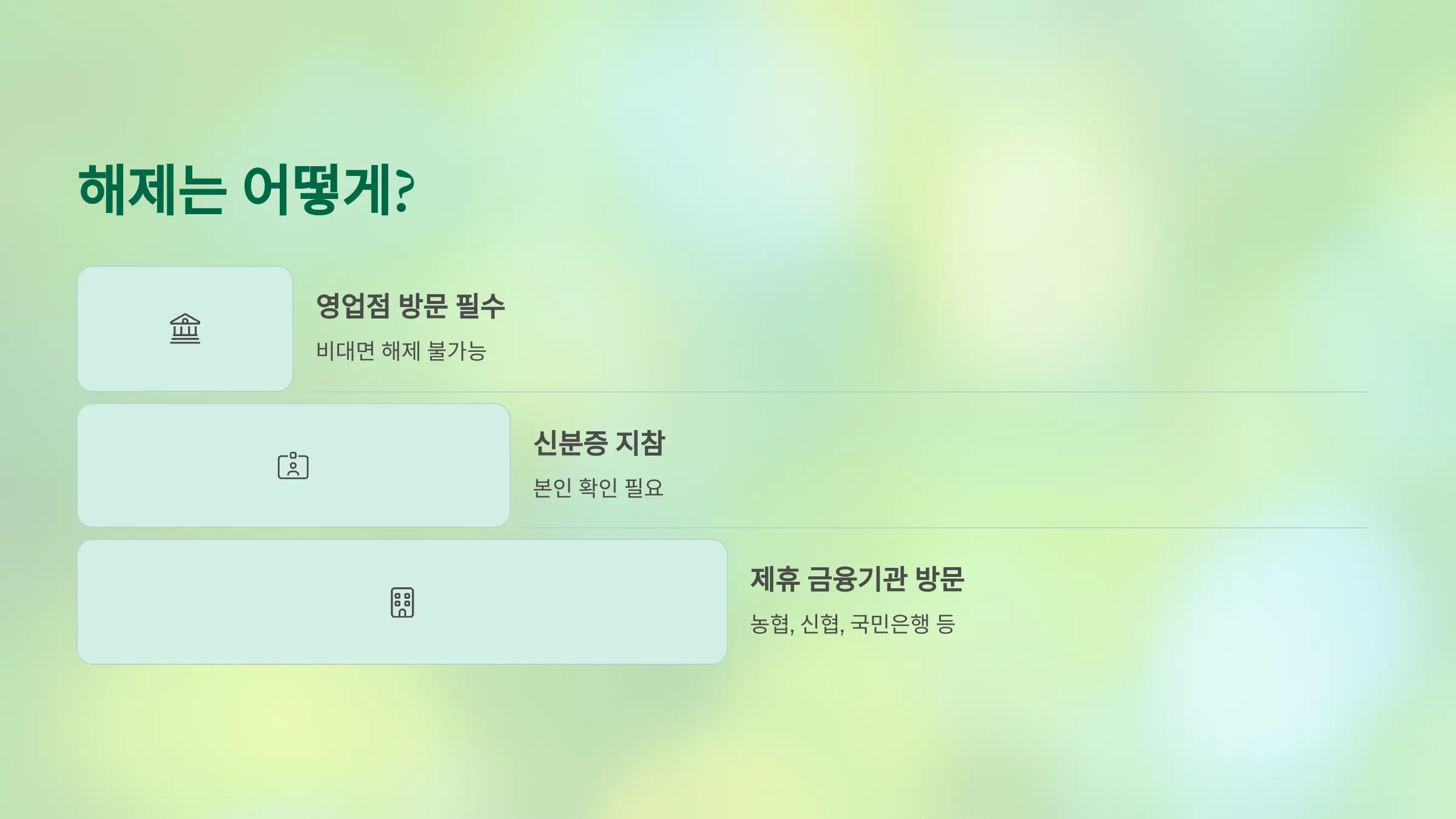 여신거래 안심차단 서비스 카카오뱅크 신청 방법, 신청 시간, 신청 조건, 해제 방법, 신청여부 확인