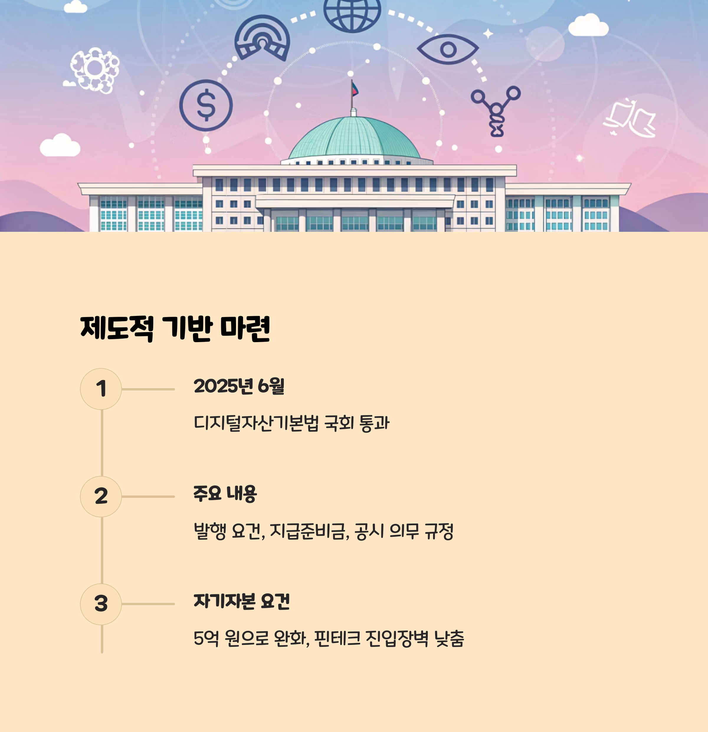 관련 법안과 제도적 배경